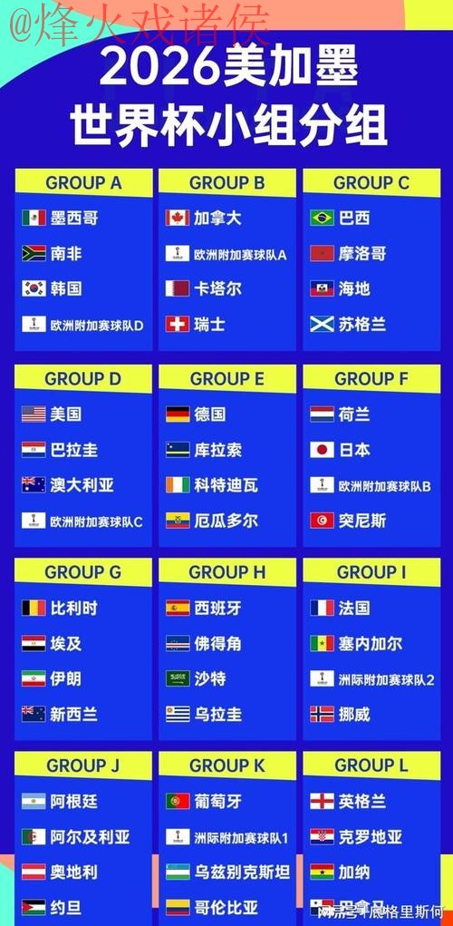 世界杯外围最新 世界杯外围最新