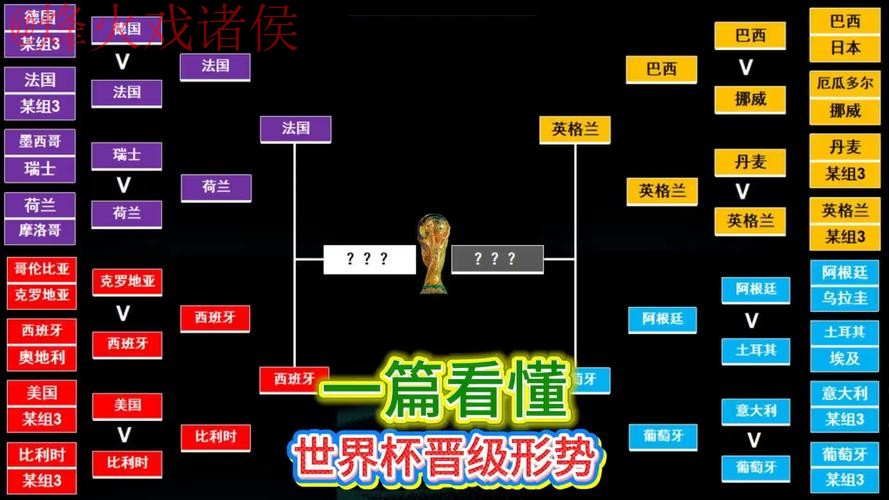 世界杯外围技巧最佳 世界杯外围技巧最佳