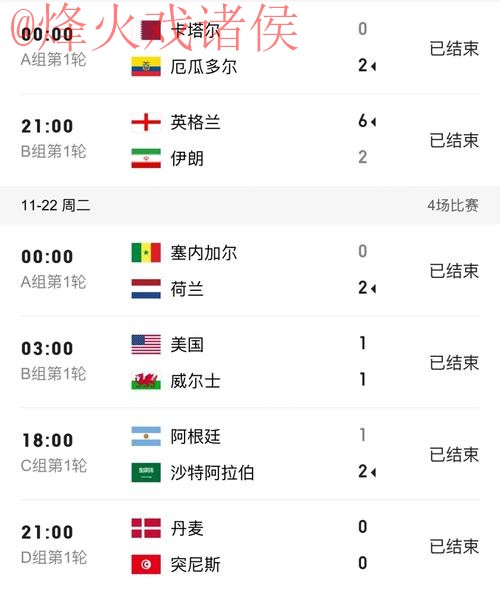 世界杯比分稳定