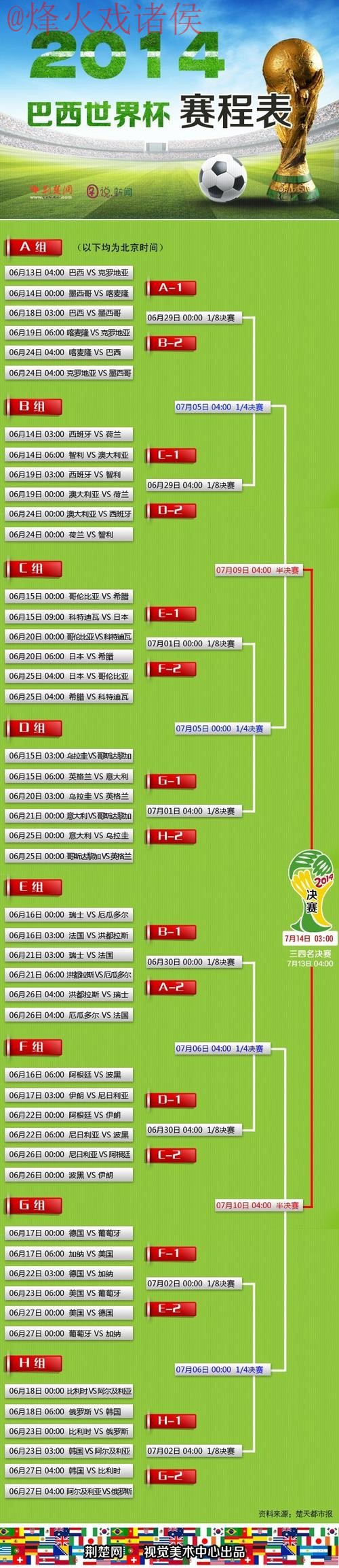 世界杯比分在线入口地址 世界杯比分在线入口地址